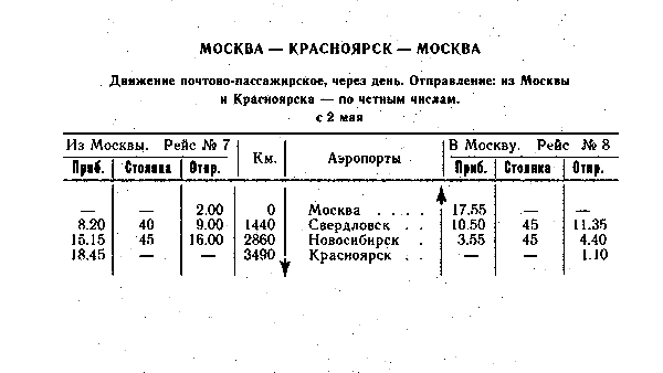 Расписание самолетов Москва—Красноярск 1946 г.