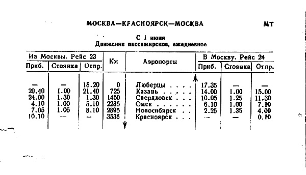 Расписание самолетов Москва—Красноярск 1950 г.