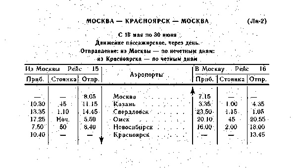 Расписание самолетов Москва—Красноярск 1952 г.