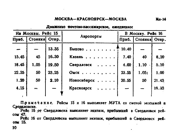 Расписание самолетов Москва—Красноярск 1957 г.