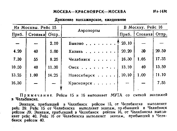 Расписание самолетов Москва—Красноярск 1958 г.