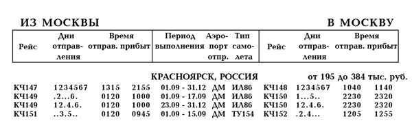 Расписание самолетов Москва—Красноярск 1994 г.