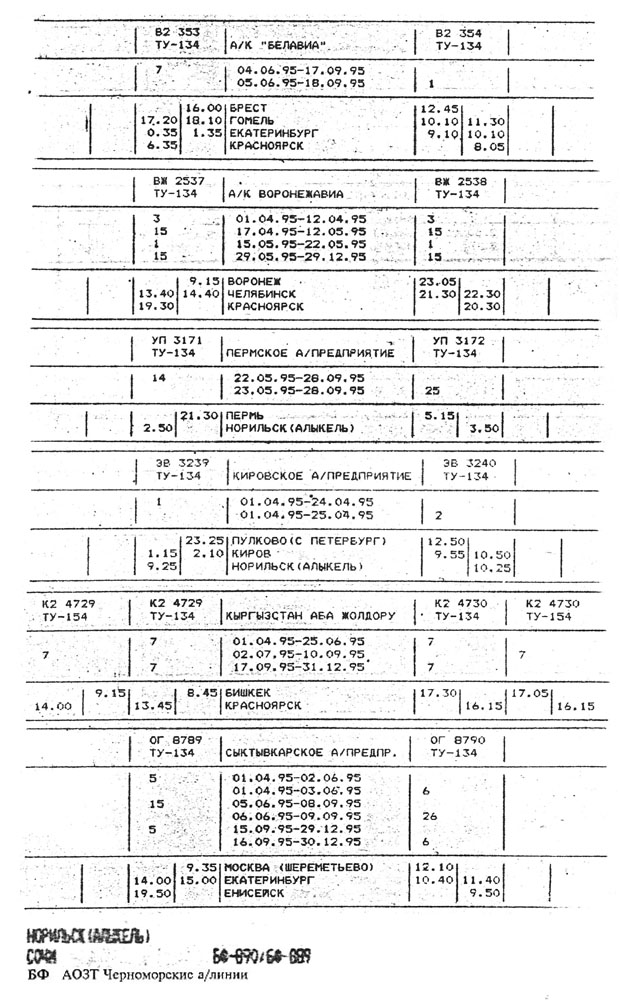Расписание самолетов ТУ-134 1995 г.
