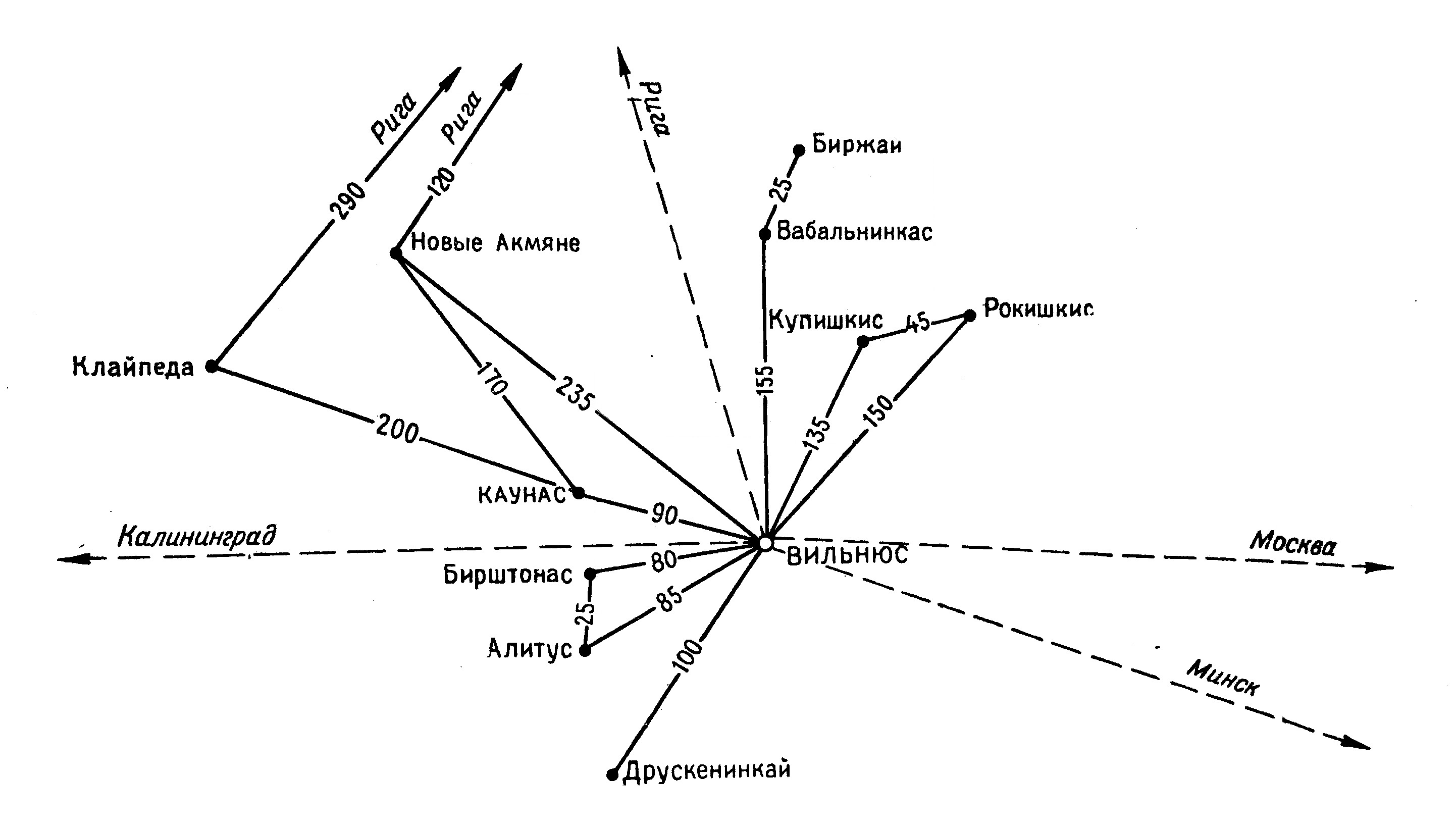 Схема местных воздушных линий ЛИОАГ 1959 г.