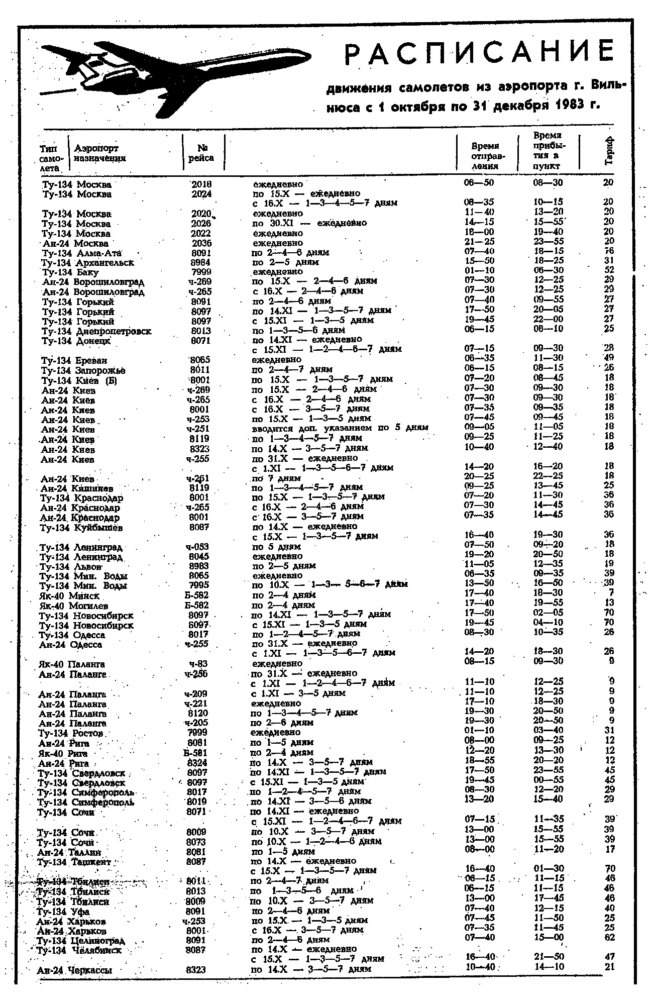 Расписание движения самолетов 1 октября 1983 г.